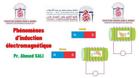 Ph Nomenes D Induction Lectromagn Tique Et Nergie Des Circuits Loi