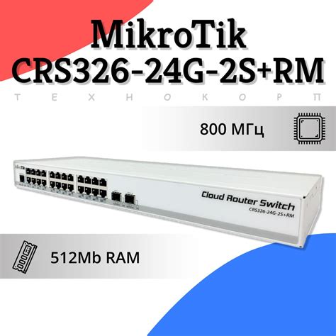 Mikrotik Crs G S Rm