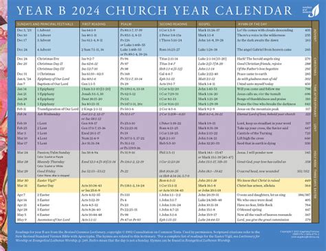 Lutheran Lectionary 2024 Pauly Betteann