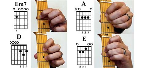 10 Easy Guitar Chords You Should Learn First Guitar Tab Diagrams Tips Guitar Gear Finder