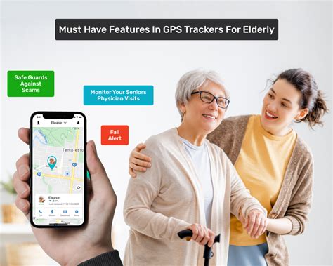 Must Have Features In Gps Trackers For Elderly Nuttag