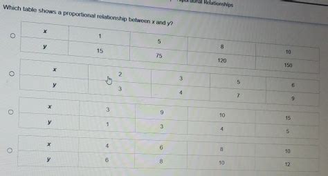 Tonal Relationships Which Table Shows A Proportional Relationship