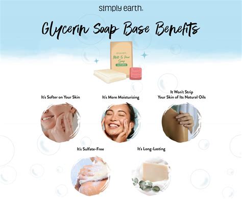 All You Need To Know About Glycerin Soap Base Simply Earth Blog