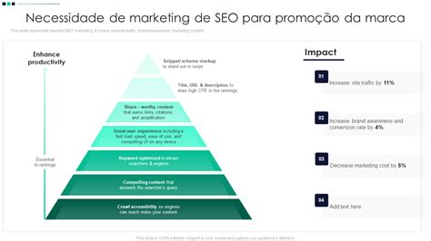 Os 10 Principais Modelos De Planos De Marketing De Seo Com Amostras E Exemplos