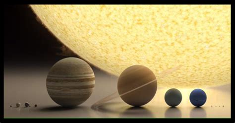 Tamaño De La Tierra Y El Sol Matemáticas Prepa Us