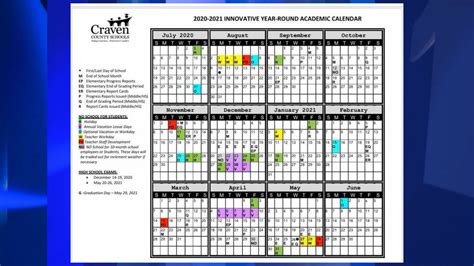 Craven County Schools adopts 'innovative year-round' calendar | WCTI