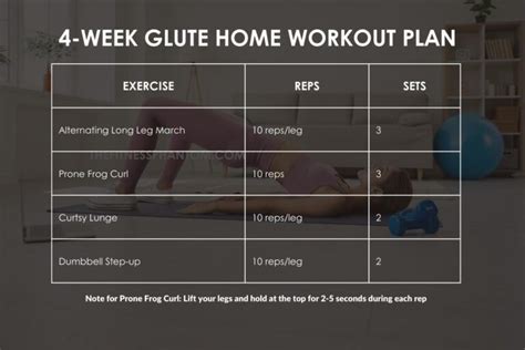 A Detailed 4 Week Glute Workout Plan At Home With PDF The Fitness Phantom