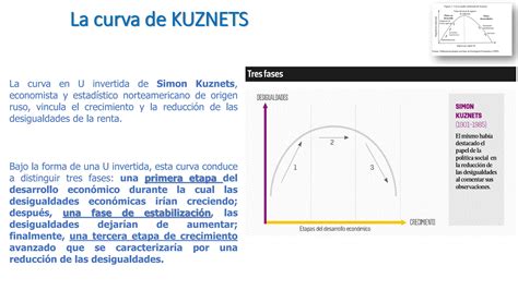 Curva Ambiental De Kuznets Analisis Ambiental Ppt