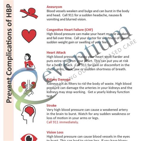 Albums 93 Pictures Sternal Precautions Handout With Pictures Pdf Sharp