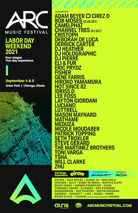 Arc Music Festival Announces Additional Artists For 2021 Lineup Grooveist