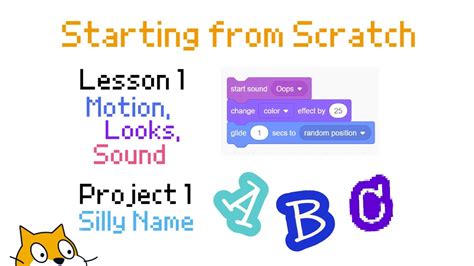 Starting From Scratch Lesson 1 Basics Youtube