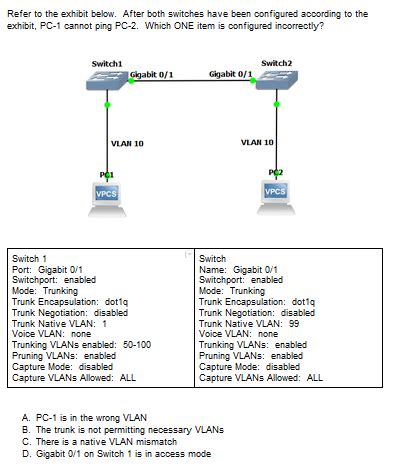 CCNA 200 301 In Depth Overview CertificationKits