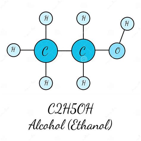 Химическая формула C2h2oh медицинская этанола алкоголя. Концепция ...