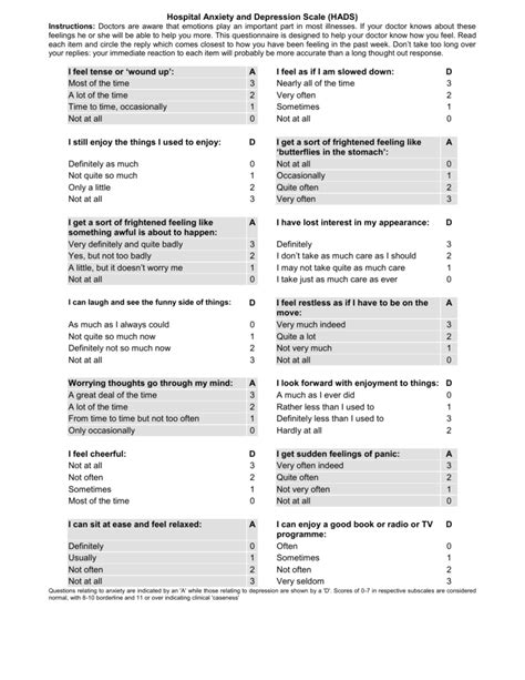 Hospital Anxiety And Depression Scale Hads