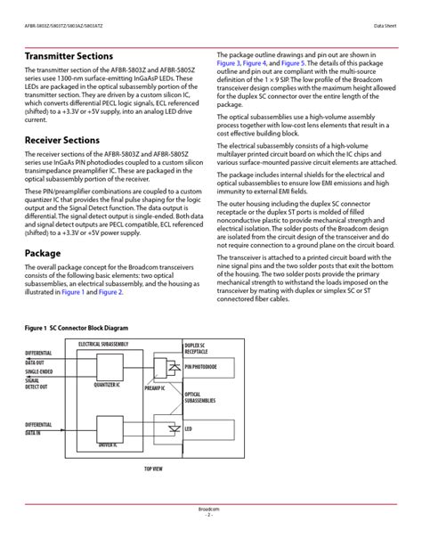 AFBR 5803ATZ DataSheet Broadcom