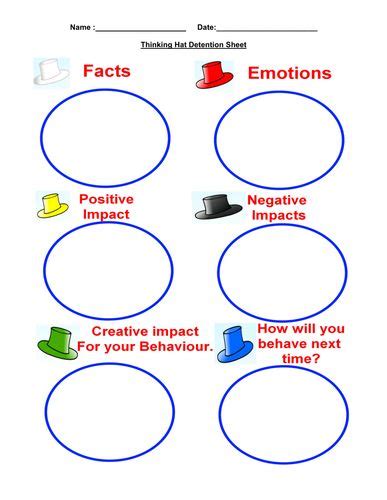 Thinking Hat Detention Reflection Worksheet Helps A Student To Show