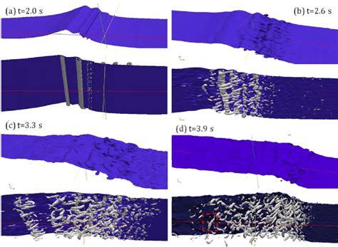 Turbulent Coherenet Structures Under The Breaking Solitary Wave At