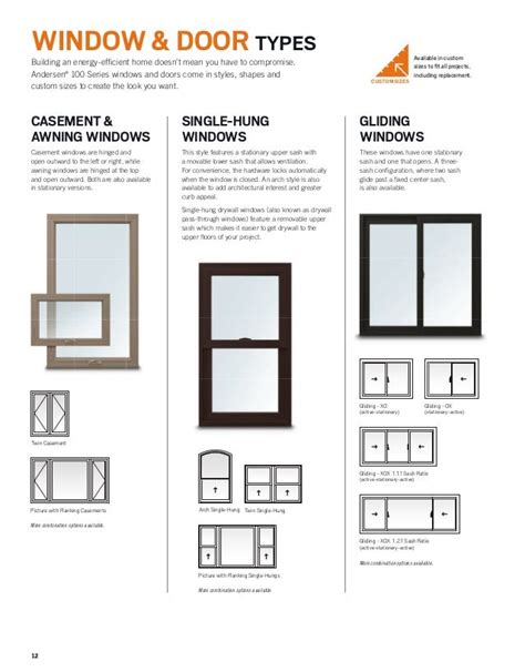 Andersen 200 Series Awning Window Sizes