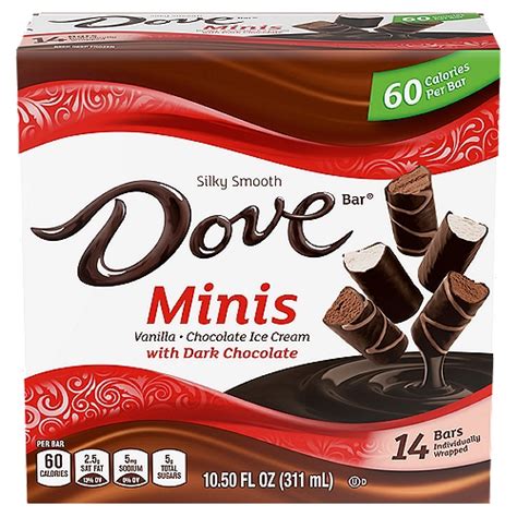 **[title] Dove Mini Ice Cream Bars: A Sweet Treat with a Surprising History**