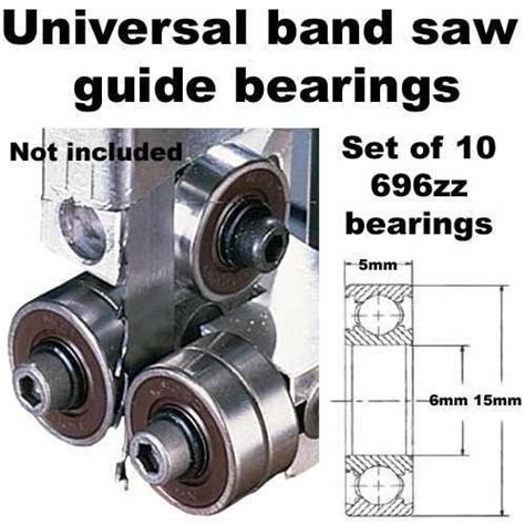 **Band Saw Blade Guide Bearings: The Unsung Heroes of Smooth Cutting**
