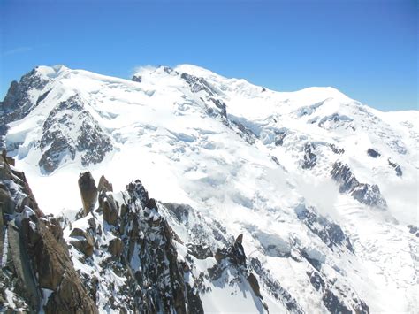 **Bestiga Mont Blanc: The Pinnacle of Productivity**