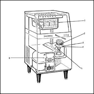 **Scottsman AC55: The Scotsman AC55 Air Conditioner: A Breath of Fresh Air in Your Home**