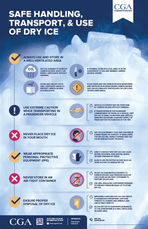 **The Chilling Truth: A Comprehensive Guide to Dry Ice and Its Hidden Dangers**