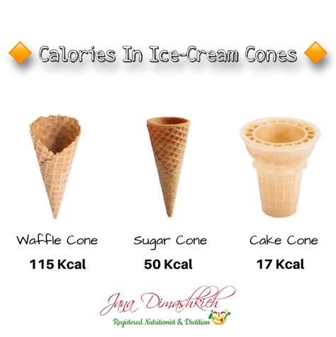 **The Surprising Truth About Calories in a Cone of Ice Cream**