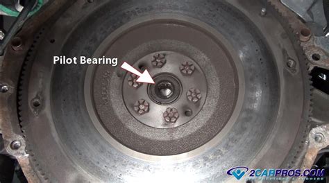**Unveiling the Secrets of Pilot Bearing Installation: A Comprehensive Guide**
