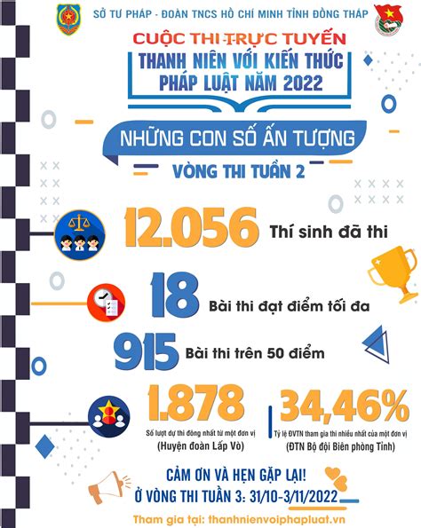 **julbak 2020: những con số ấn tượng và hành trình vươn đến đỉnh vinh quang**