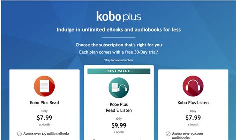 /overview Ebook Subscription Catalog Comparison Information