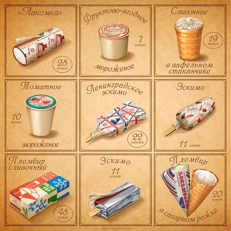 Паваротти Мороженое: История, Вкус, Ингредиенты и Влияние На Здоровье