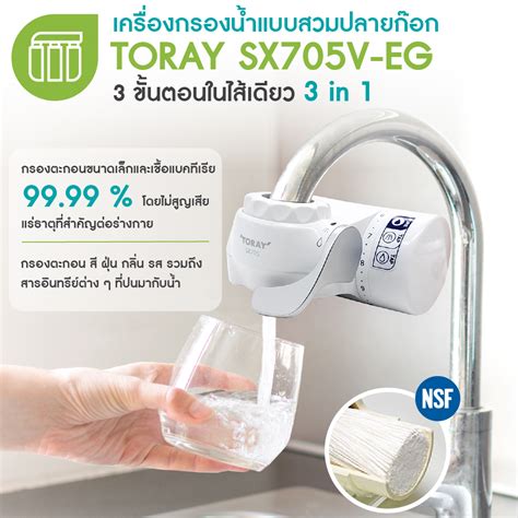 น้ำดื่มสุขภาพ ดีต่อใจ ด้วยเครื่องกรองน้ำ Wellsys