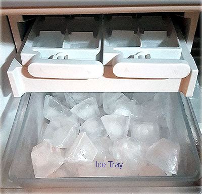 น้ำแข็งจากเครื่องทำน้ำแข็ง: ประเภทไหนที่ใช่สำหรับคุณ