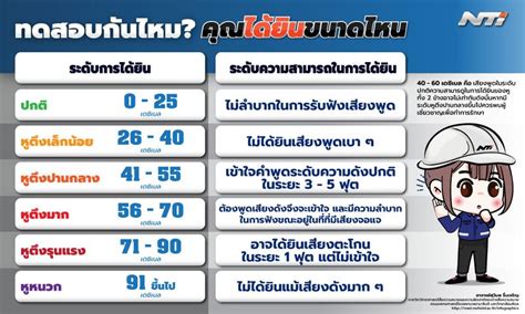 น้ำแข็งทรงกลม: ความสุขที่สัมผัสได้ในแบบที่ไม่เคยรู้สึกมาก่อน