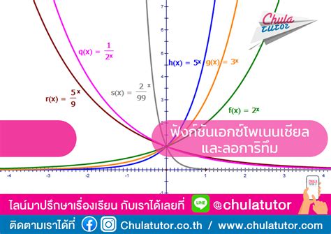 ไอซ์เอกซ์: ผู้ปฏิวัติวงการทรงกลมน้ำแข็งพร้อมฟังก์ชันอัจฉริยะ