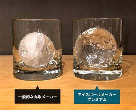 氷の作成革命：氷メーカーボールがもたらすメリット