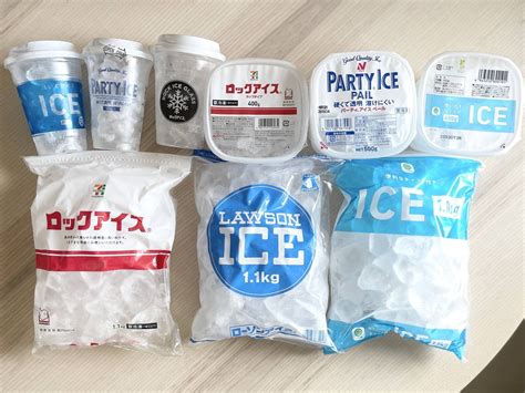 氷販売業者のための情熱的なブログ記事