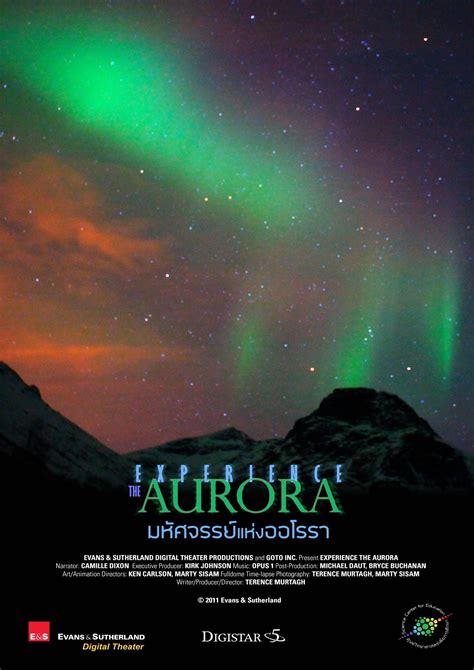   มหัศจรรย์แห่งไอศกรีม Aurora Co.