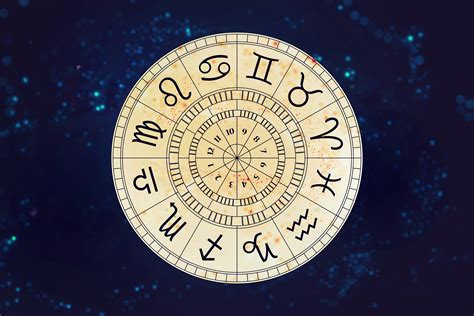  Horoskop your lucky star 