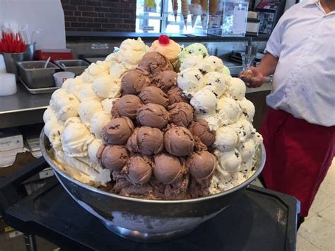  Indulge in the Majestic World of Gigantic Ice Cream Sundaes: A Sensory Symphony for Your Taste Buds