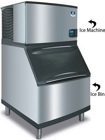  Manitowoc Ice Machine Price: A Comprehensive Guide 