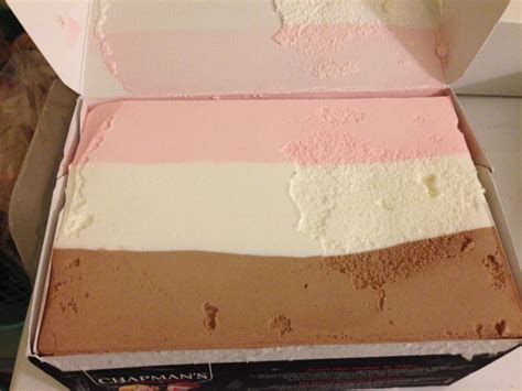  Neapolitan Ice Cream: A Sweet Treat with a Rich History and a Taste that Transports 