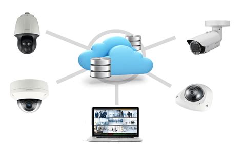  Nubbevisor: A Guide to the Innovative Cloud Video Surveillance System 