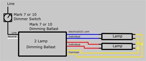 0 10v dimming ballast wiring diagram 