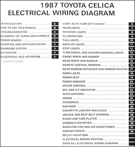 00 Celica Wiring Diagram Starting