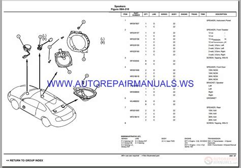 01 02 Chrysler Dodge Sebring Stratus Service Repair Manual