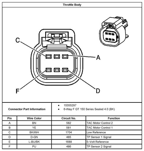 01 Frontier Throttle Body Diagram Wiring Schematic