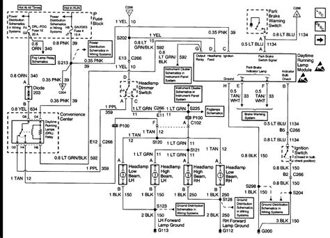 01 Suburban Wiring Diagram