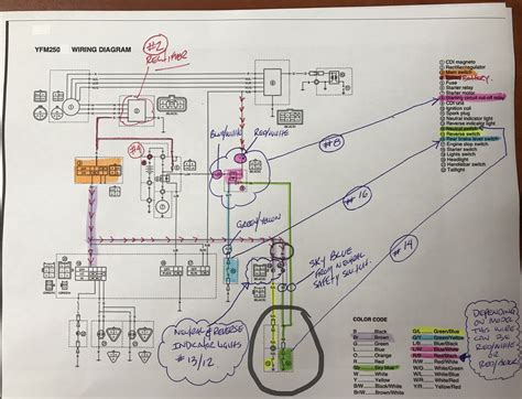 01 Yamaha Bear Tracker 250 Wiring Diagram